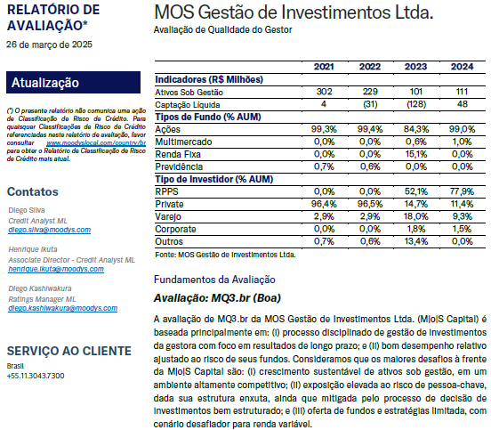 Moody’s Local atribui MQ3.br à MOS Capital